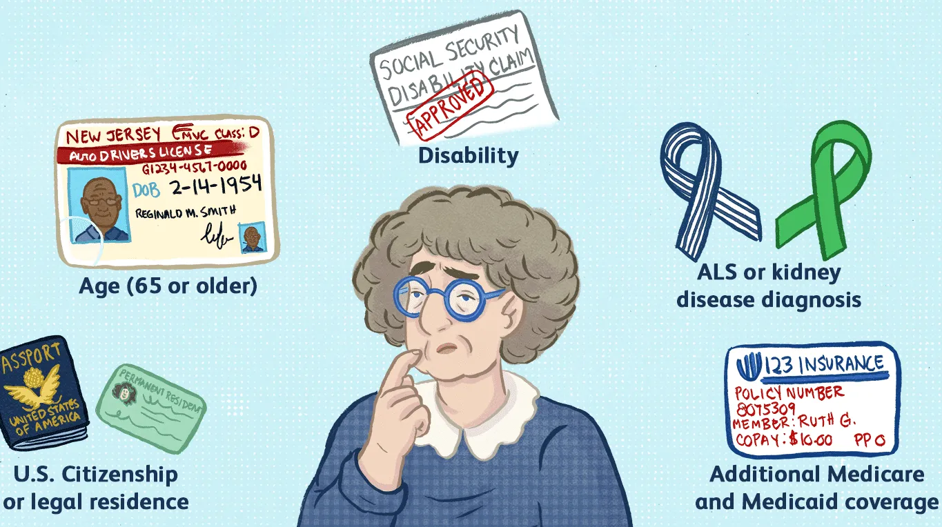 Who is eligible for Medicare in North Dakota?